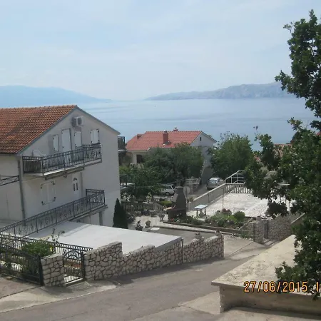Jovanovic *